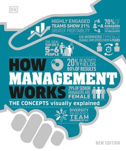How Management Works The Concepts Visually Explained (How Things Work), New Edition