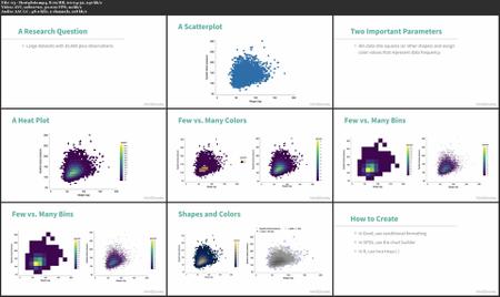 Advanced Data Visualizations 10 Uncommon Description Types and How to Use Them