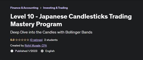Level 10 – Japanese Candlesticks Trading Mastery Program