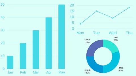 D3.Js In Action Build 17 D3.Js Data Visualization Projects