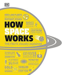 How Space Works The Facts Visually Explained