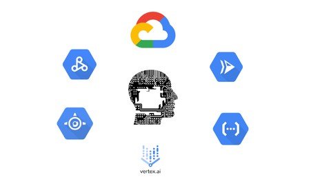Serverless Data Architecture & Containers On Google Cloud