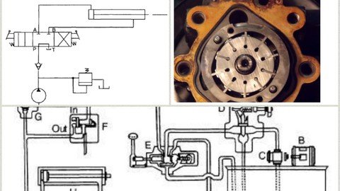 Power Hydraulics And Fluid Machinery