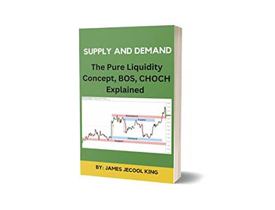 Supply And Demand The Pure Liquidity Concept, BOS and CHOCH Explained