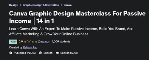 Canva Graphic Design Masterclass For Passive Income 14 in 1