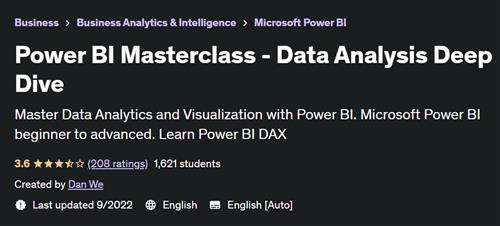 Power BI Masterclass - Data Analysis Deep Dive