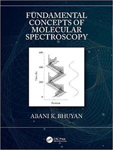 Fundamental Concepts of Molecular Spectroscopy