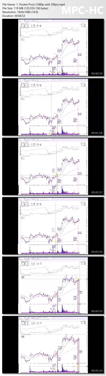 TraderLion - Leadership Blueprint 2023