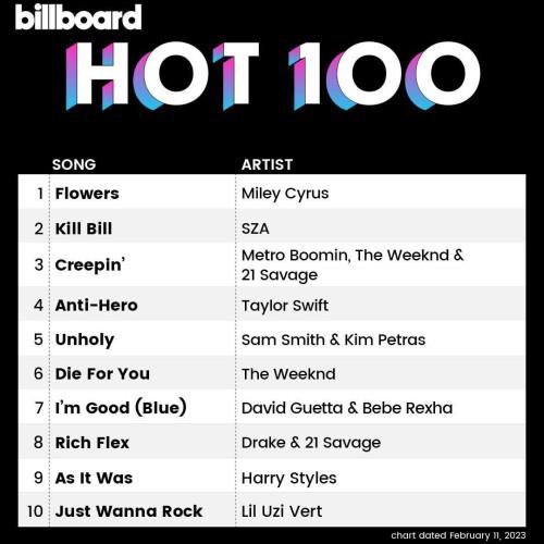 Billboard Hot 100 Singles Chart (11-February-2023) (2023)