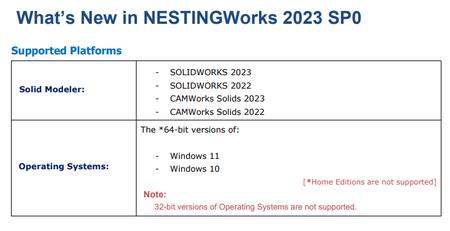 Geometric NestingWorks 2023 SP0