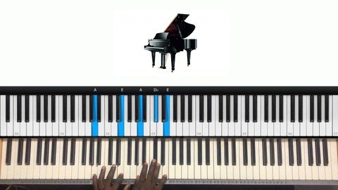 A Beginner’S Guide To Playing Gospel Piano