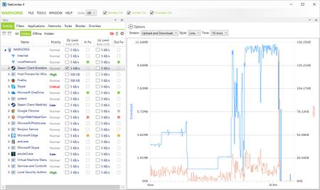 NetLimiter 5.2.0 Multilingual