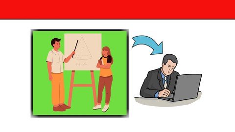 Videoscribe Whiteboard Animations The Complete Guide 2023