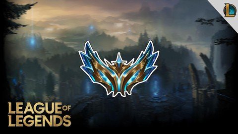 League Of Legends Everything You Need To Know
