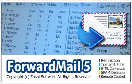 ForwardMail for System Administrators 5.19 Portable
