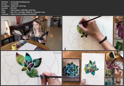 Learn to Paint Botanical Watercolors with a Modern  Twist Bcdac822e15e091b6919e5ce607e7fa1