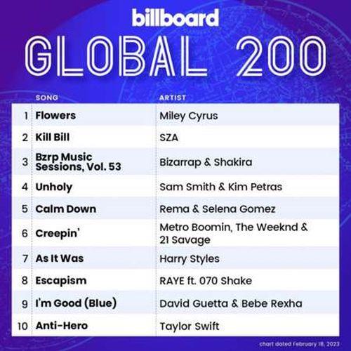Billboard Global 200 Singles Chart 18.02.2023 (2023)