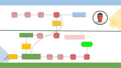 Git ( Gui & Bash ) And  Jenkins 6add5d6a0b826f7ced11f18af6873245