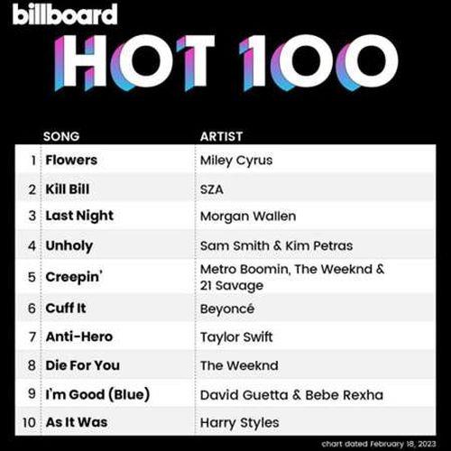 Billboard Hot 100 Singles Chart 18.02.2023 (2023)