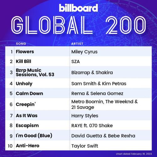 Billboard Global 200 Singles Chart (18-February-2023) (2023)