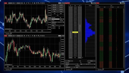 How Trading In Ninjatrader8 ?