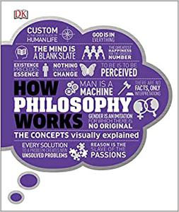 How Philosophy Works The Concepts Visually Explained