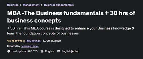 MBA -The Business fundamentals + 30 hrs of business concepts