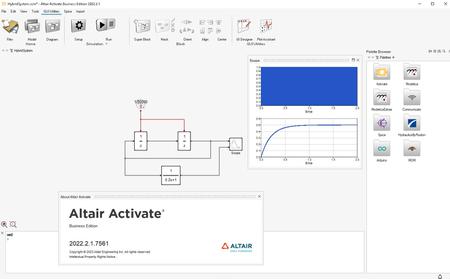 Altair Activate 2022.2.1 (7561) Win x64