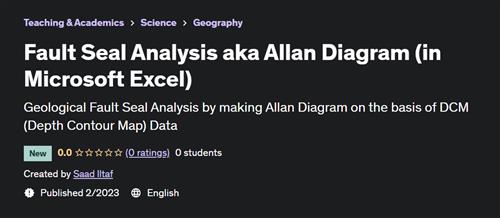 Fault Seal Analysis aka Allan Diagram (in Microsoft Excel)