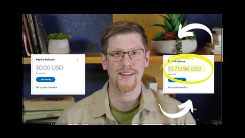2023 The Ultimate Drop Shipping Course – Learn Drop Shipping