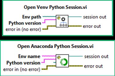 NI LabVIEW 2023 Q1 (23.1f276) 598309195e085d9d182587b9e9e9385b