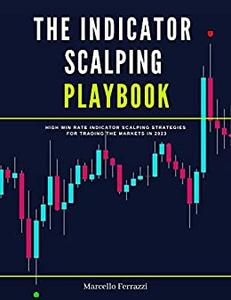 The Indicator Scalping Playbook