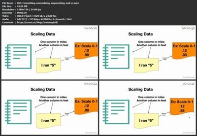 AWS Certified Machine Learning - Specialty (MLS-C01) Cert Prep: 2 Exploratory Data  Analysis Ad74fdc7246fb9f687f2967c98359312