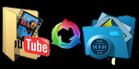4K YouTube to MP3 4.8.2.5170 Multilingual + Portable