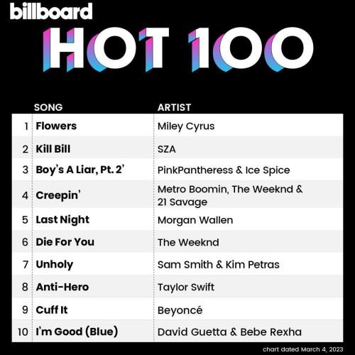 Billboard Hot 100 Singles Chart (04-March-2023) (2023)