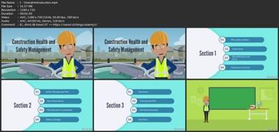 Construction Health And Safety  Management 142057401bff6e77f5c5b07877c32319