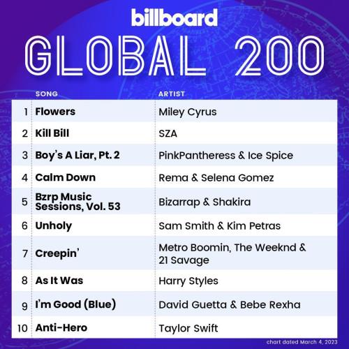 Billboard Global 200 Singles Chart (04-March-2023) (2023)