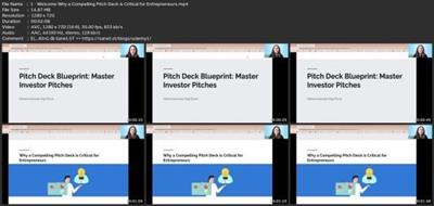 Pitch Deck Blueprint: Master Investor  Pitches 7bdbe5746dffd3d67a3435c73440d77d