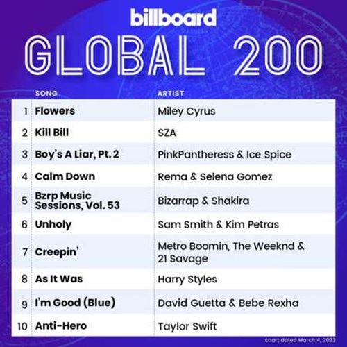 Billboard Global 200 Singles Chart 04.03.2023 (2023)
