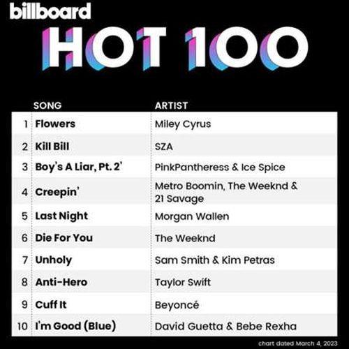 Billboard Hot 100 Singles Chart 04.03.2023 (2023)