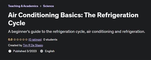 Air Conditioning Basics The Refrigeration Cycle