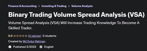 Binary Trading Volume Spread Analysis (VSA)