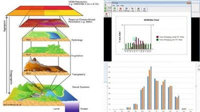 Statistical DownScaling Model (SDSM) Data Analysis  Course 944c27e16a2e67a41e37db872cc9777c