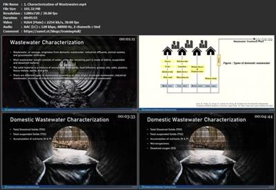 Sanitation & Wastewater Treatment  Explained 3698f2c8bb9aa0e047ca4a1a9f16a944