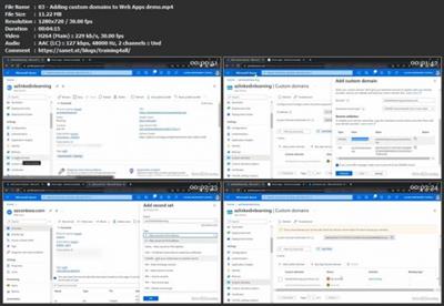 Azure Administration: Implement and Manage Application Services  (2023) A6a3e46be11f6b98539e84c0adc9f8fb