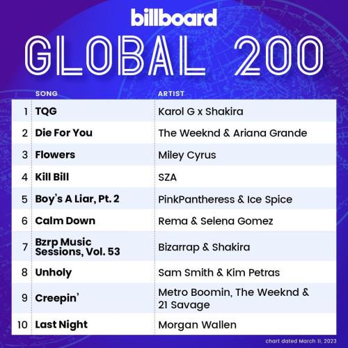 Billboard Global 200 Singles Chart (11-March-2023) (2023)