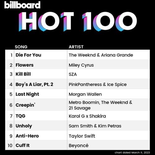 Billboard Hot 100 Singles Chart (11-March-2023) (2023)