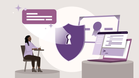 CompTIA Security+ (SY0-601) Practice Questions: Domain 1