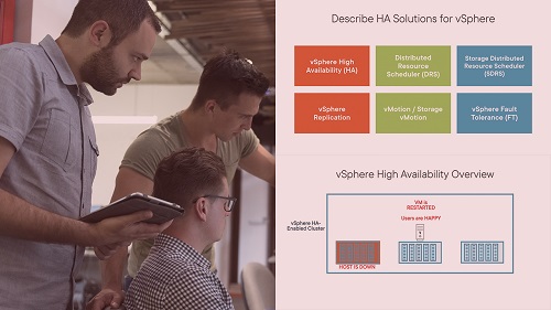 vSphere 7: Establishing and Maintaining vSphere Availability