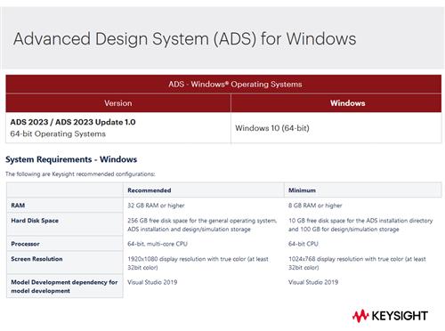 PathWave Advanced Design System (ADS) 2023 Update 1.2